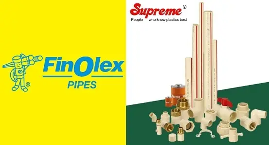 Finolex Pipes Vs. Supreme